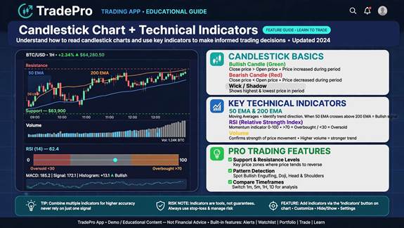 3. fitur-aplikasi-trading-histori-transaksi-kalender-ekonomi-quickpro