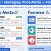 1. infografis-cara-menggunakan-price-alert-forex